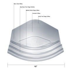 Gold Claw 12 Inch New Production Gold Prospecting Pan w/ 5 Shallow & Deep Riffles