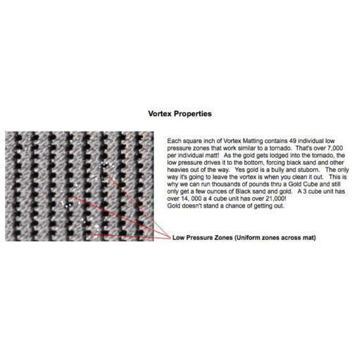 Gold Cube 4 Stack Deluxe Complete Gold Prospecting Kit &amp; 120 Volt Power Supply