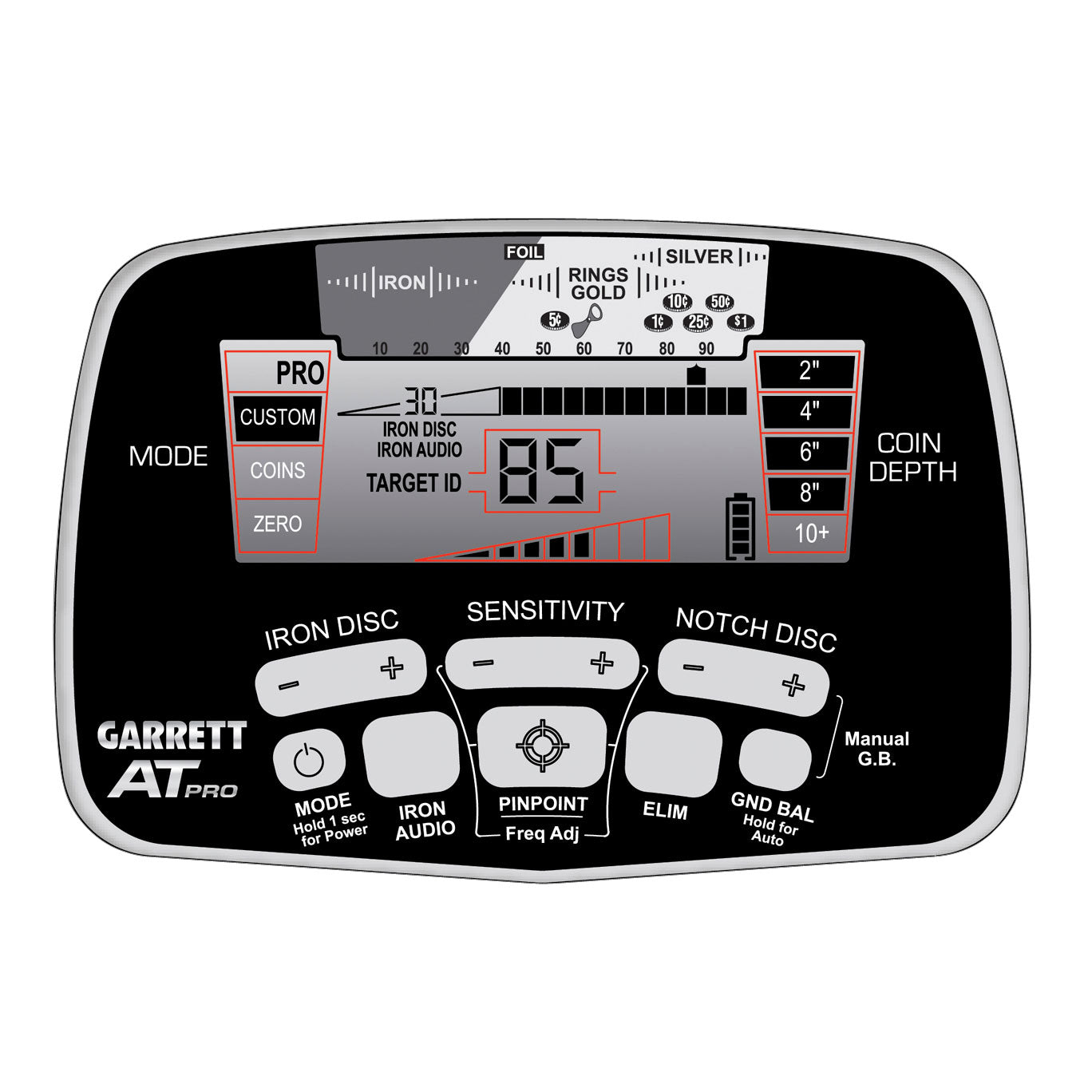 Garrett AT PRO Metal Detector Special w/ Pinpointer, Box, Book, Bag